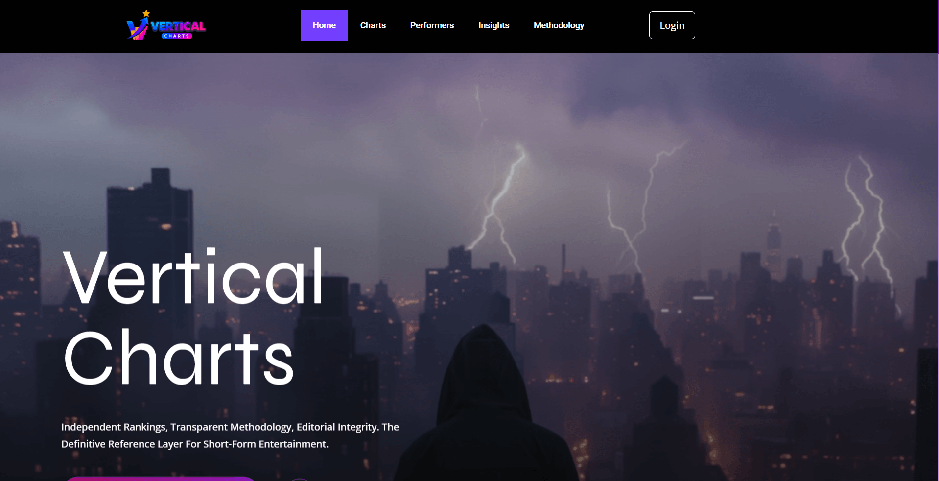 Custom WordPress Theme Development